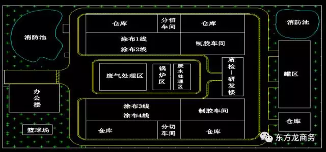 東方龍商務舉行電路板用高分辨率感光干膜投資選址項目政府對接會 東方龍商務舉行電路板用高分辨率感光干膜投資選址項目政府對接會
