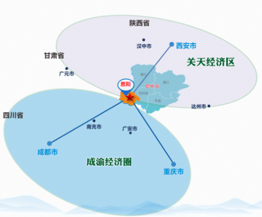 全力助推四川巴中恩陽區(qū)委托招商引資，合力打造產(chǎn)業(yè)新城