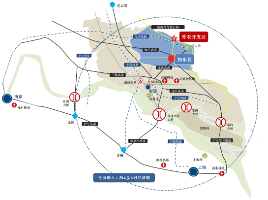 集團全力助推南通外向型農業綜合開發區委托招商引資，打造現代化專業食品園區