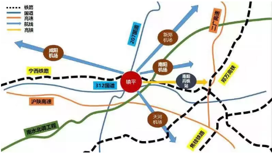 集團助力河南省南陽市鎮平縣委托招商引資，推動縣域經濟大轉型