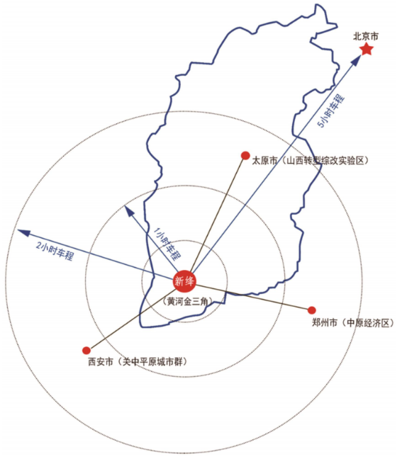 集團全力助推山西運城新絳經濟技術開發區委托招商引資，為加速特色產業集群高質量發展培育新動能！