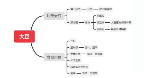 集團(tuán)全力助推黑龍江省委托招商引資，以農(nóng)業(yè)高質(zhì)量發(fā)展助推鄉(xiāng)村振興