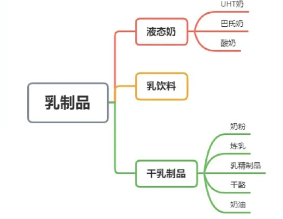 集團(tuán)全力助推黑龍江省委托招商引資，以農(nóng)業(yè)高質(zhì)量發(fā)展助推鄉(xiāng)村振興