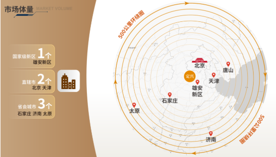 集團全力助推河北省定興縣?委托招商引資，以產業賦能促高質量發展