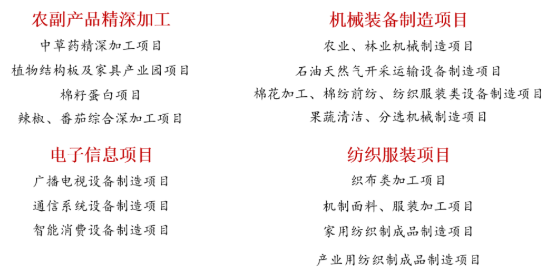 集團全力助推新疆第二師鐵門關市委托招商引資，打造宜居宜業軍墾生態新城！