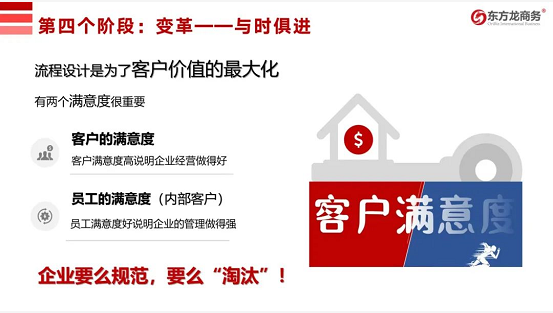 流程為王，項目為要，招商為先！集團董事長陳谷音為近百名集團干部作流程再造專題招商培訓！