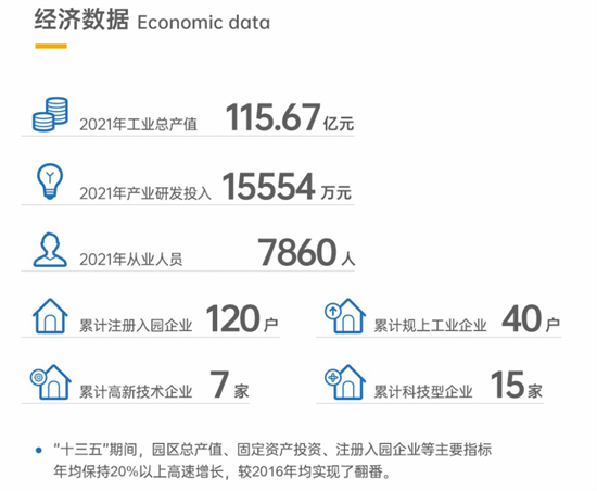 集團全力助推陜西省城固縣委托招商引資，打造百億級產業集群