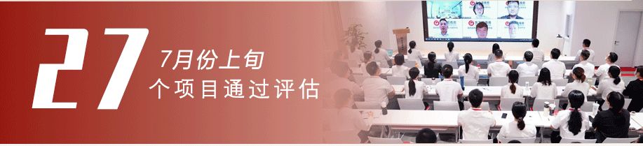  天氣炙熱，招商火熱，開發(fā)熱情勢(shì)不可擋！7月上旬，集團(tuán)成功通過27個(gè)優(yōu)質(zhì)投資選址項(xiàng)目