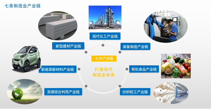 集團(tuán)全力助推湖北襄陽南漳縣委托招商引資，擦亮南漳“金”字招牌，打造南漳發(fā)展新高地