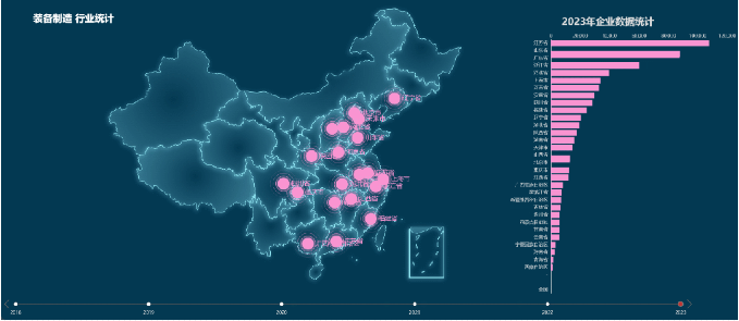 【進(jìn)博頻道】獨(dú)家招商大數(shù)據(jù)：1138萬家優(yōu)質(zhì)企業(yè)資源，開啟高效選商、精準(zhǔn)招商新時(shí)代！