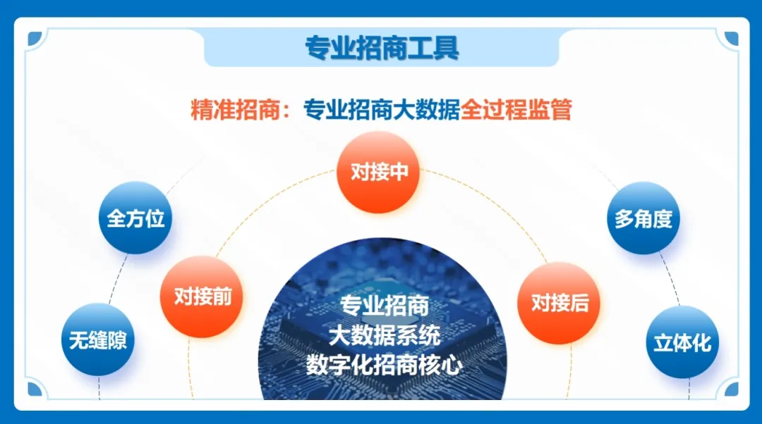 集團董事長/CEO陳谷音應邀做客上海交通大學，為云南省魯甸縣鄉村振興干部50人團做專業招商實戰培訓！