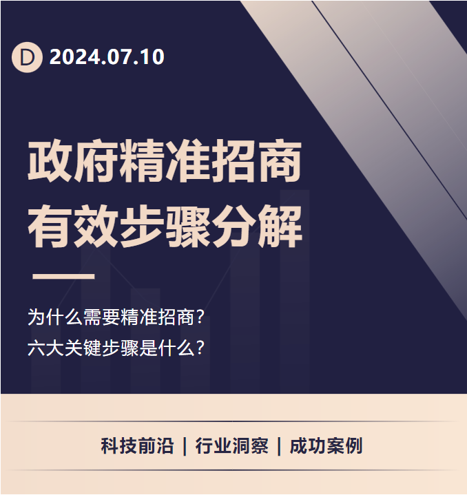 集團董事長/CEO陳谷音應邀做客上海交通大學，為云南省魯甸縣鄉村振興干部50人團做專業招商實戰培訓！