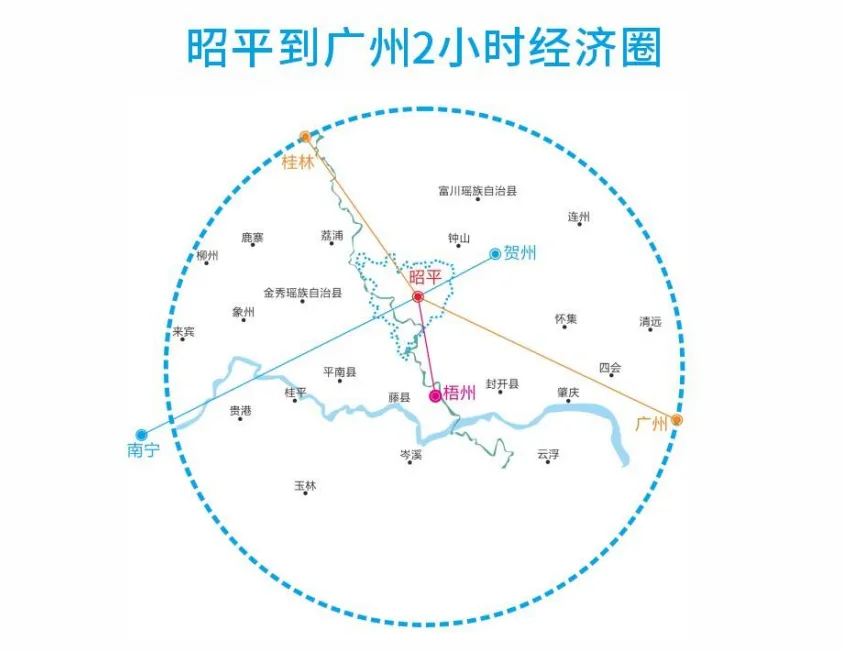 集團全力助推廣西賀州昭平縣委托招商引資，助力產業蝶變升級！